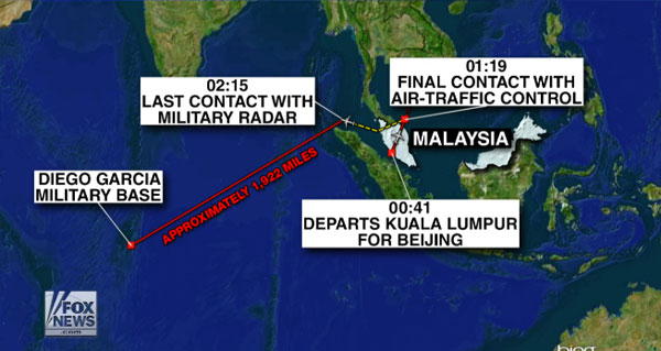 Missing-Malaysian-Flight-Conspiracy-Theories