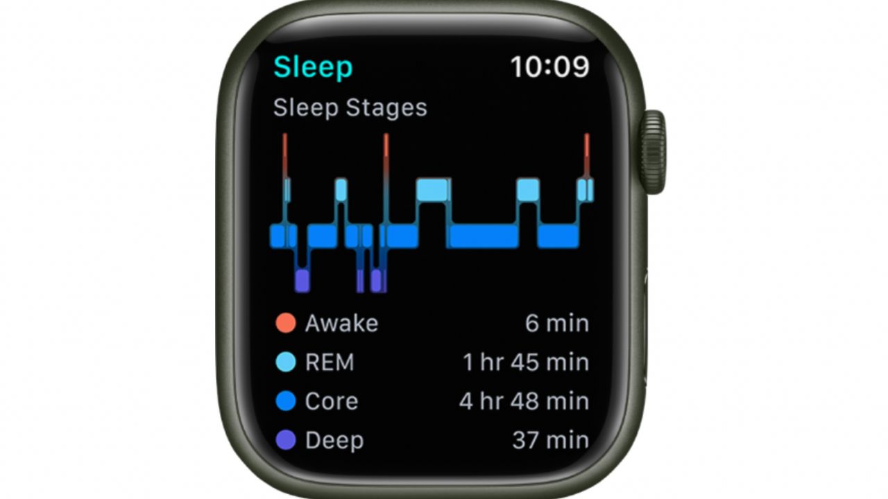 Sleep history on Apple Watch 