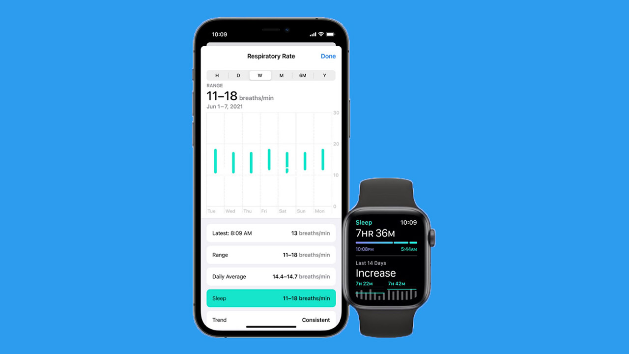 Apple watch respiratory rate tracking