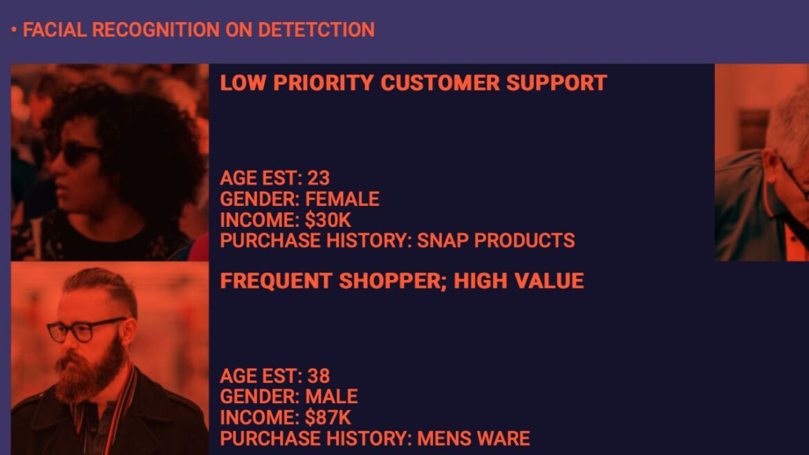 How Stores Are Spying On You Using Creepy Facial Recognition Technology ...