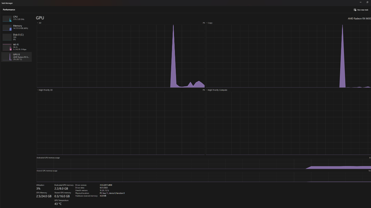 A screenshot showing the GPU temperature page in the Windows 11 Task Manager