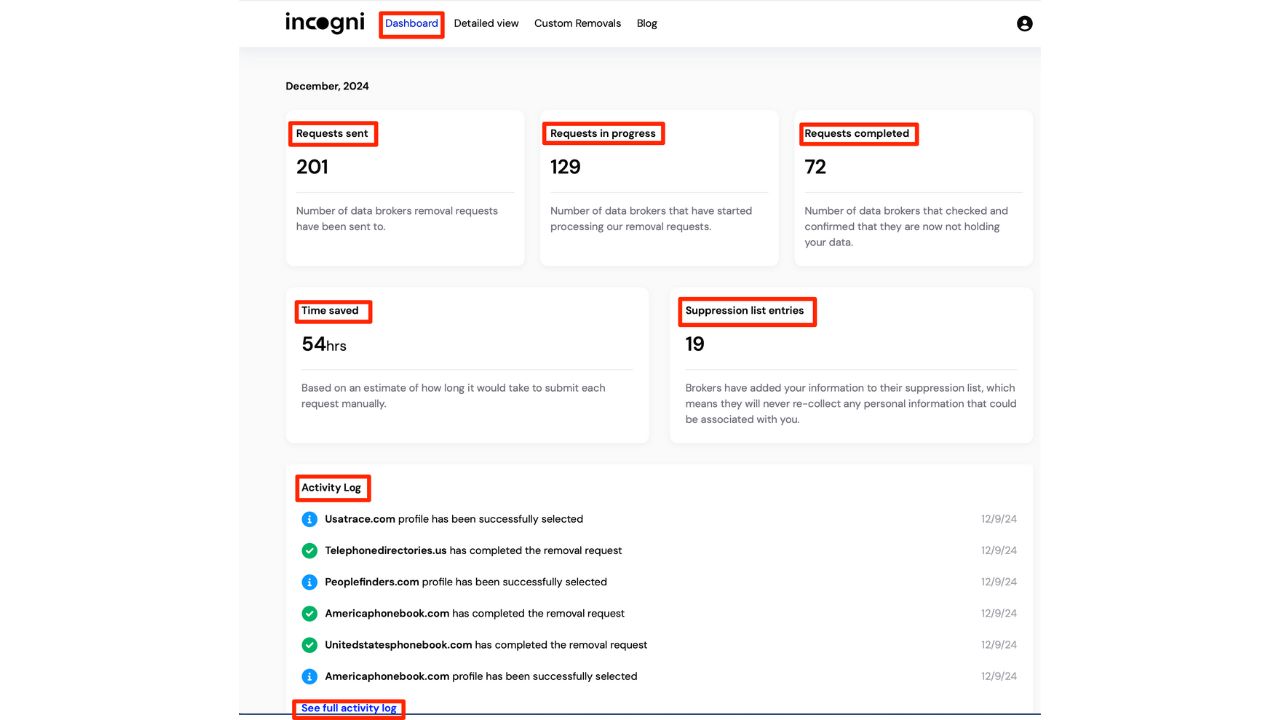 Steps to monitor Incogni 