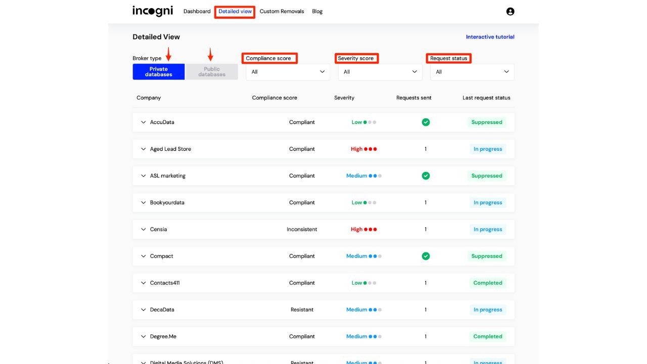 Steps to review Incogni 