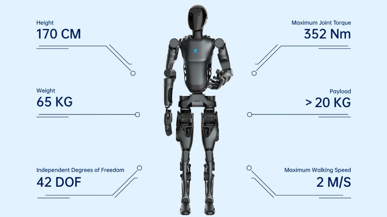 D9 humanoid robot