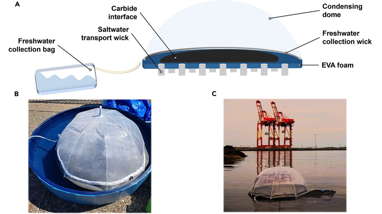 Image of plasmonic solar stills