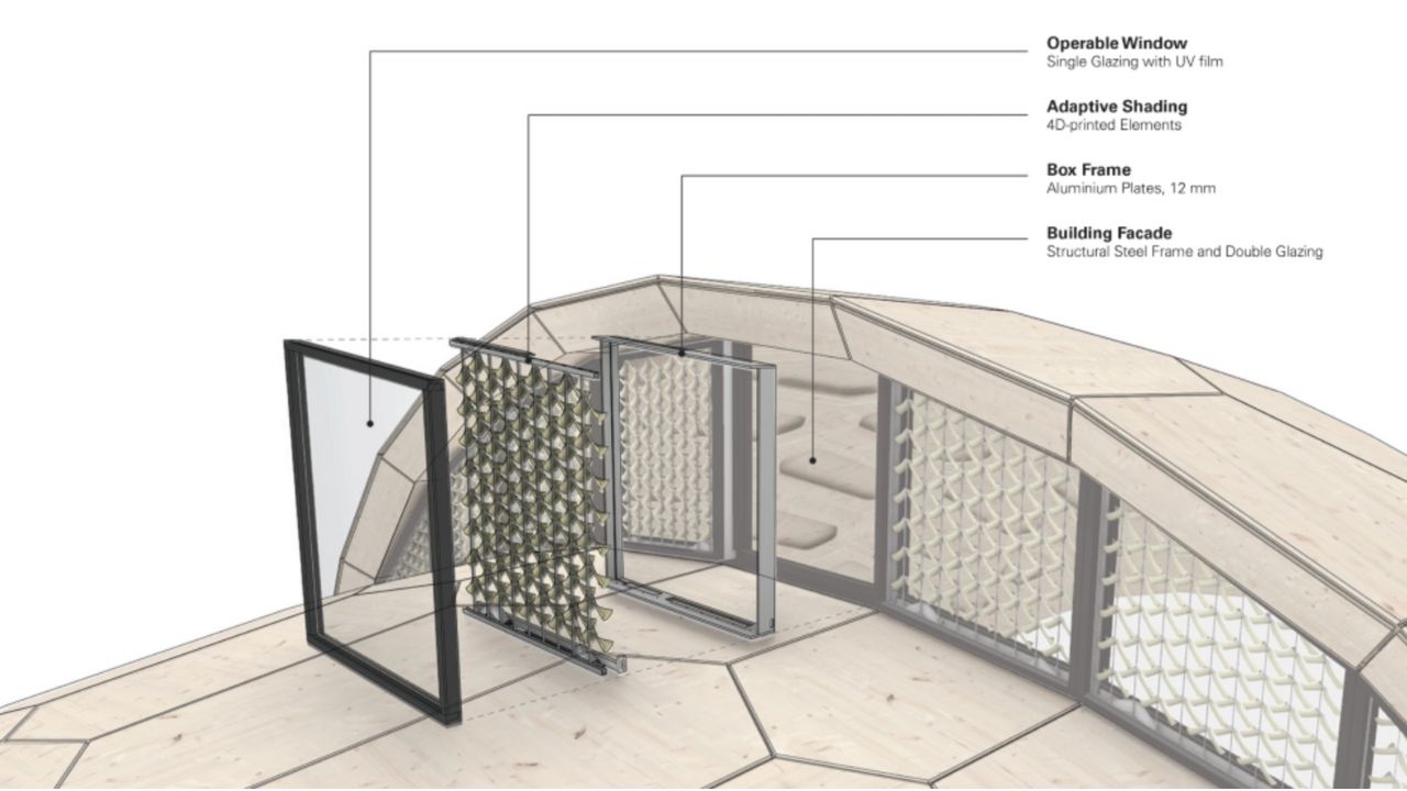 Solar Gate Window system 