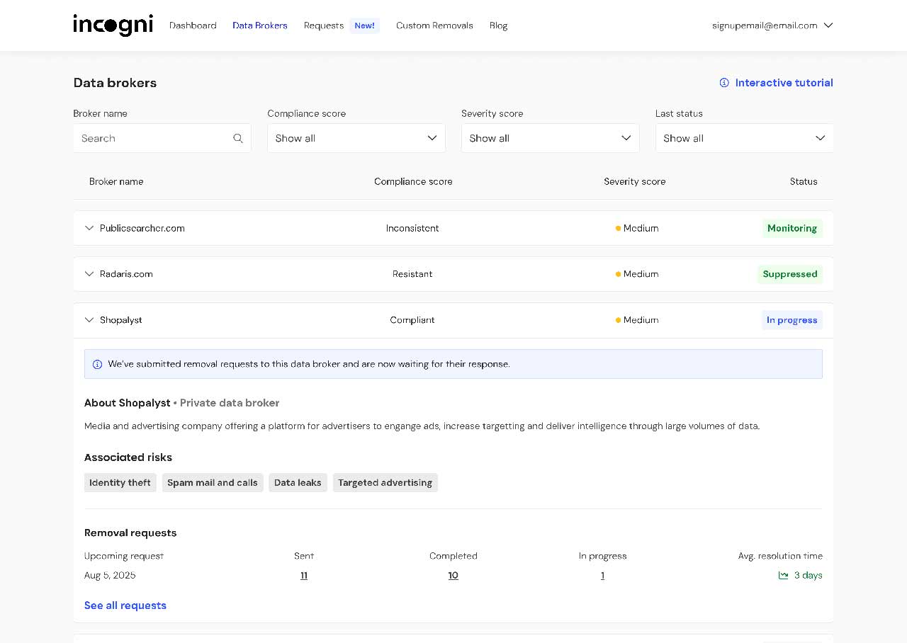 Incognbi-data-brokers