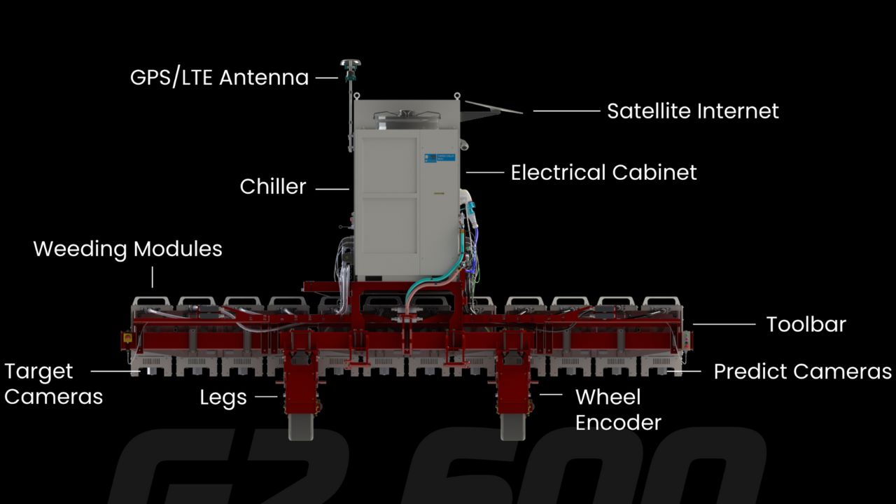 LaserWeeder G2 specs 