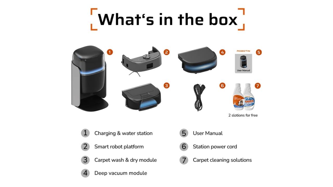What's in the box when you buy the Robotin R2