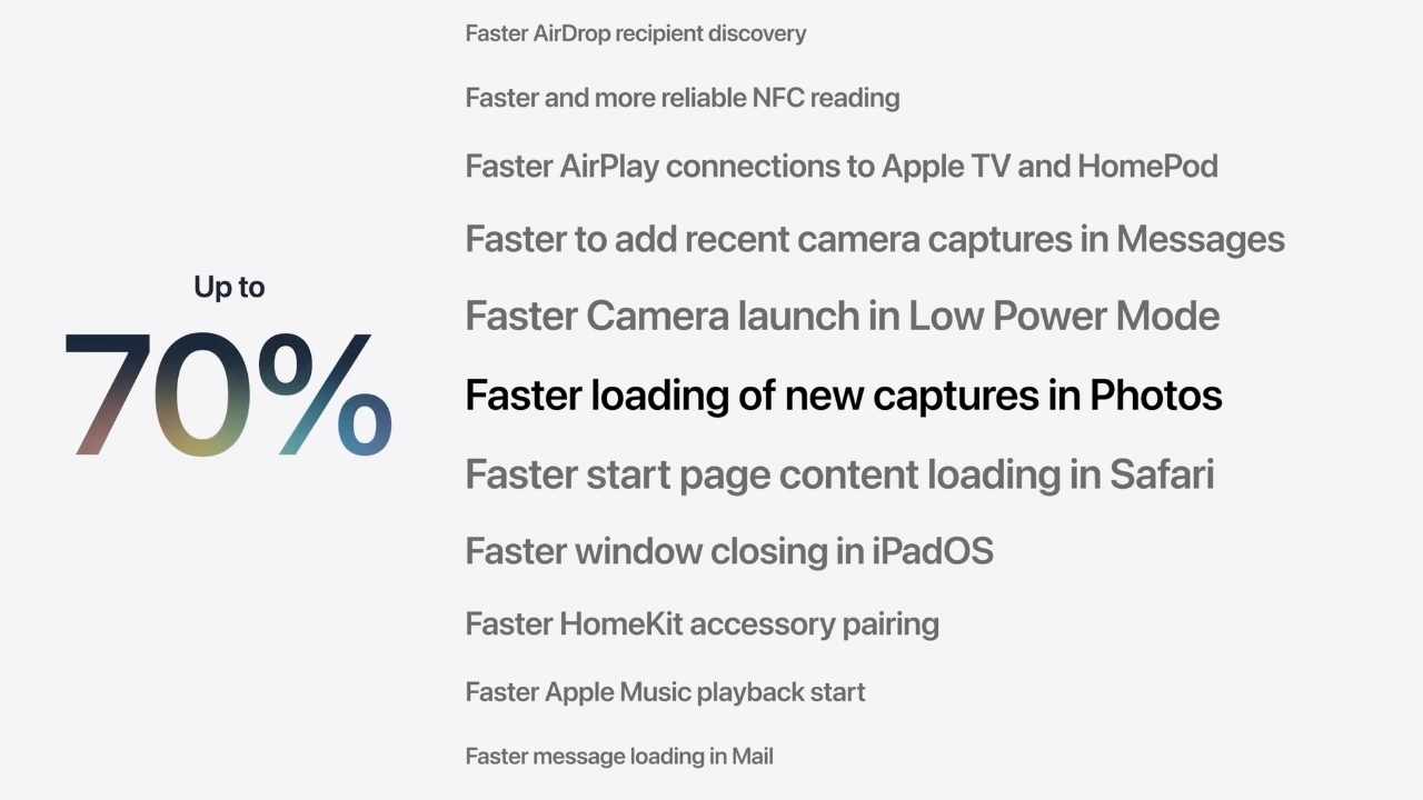 Apple says new software improvements can make recent photo captures load up to 70% faster in Photos.